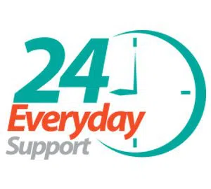 All Day Locksmith Service Albuquerque, NM 505-634-5444 - emergency-03